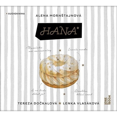 Mornštajnová, Alena - Hana