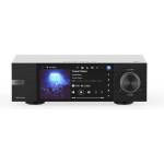 Eversolo DMP-A6 Gen 2 Усилватели