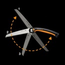 Fiskars 1067553