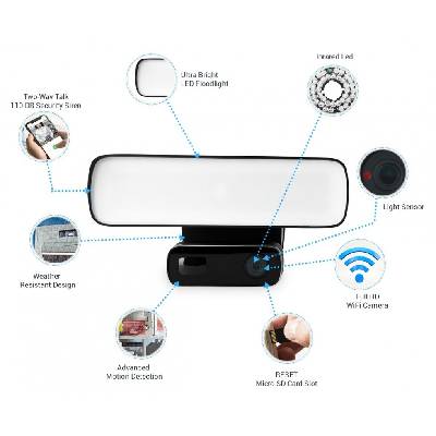 WiFi kamera s 16W LED reflektorem IP65 krytí a detekcí pohyb