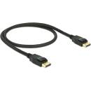Delock 85506