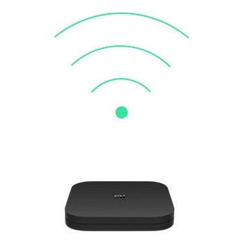 Xiaomi Mi Tv Box S