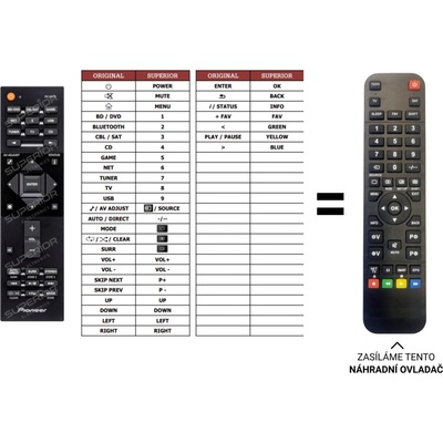 Dálkový ovladač Predátor Pioneer VSX-932
