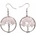 Nefertitis NF7802