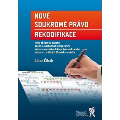 Nové soukromé právo - Rekodifikace - Čihák Libor