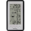 TECHNOLINE WS9632