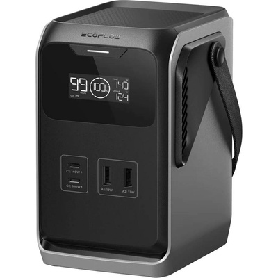 EcoFlow TRAIL 200 DC