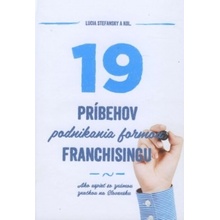 19 príbehov podnikania formou franchisingu