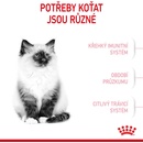 Royal Canin Kitten 2 kg