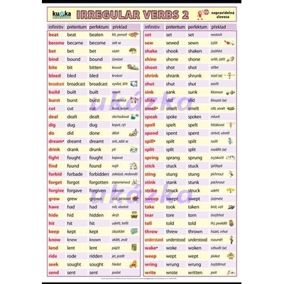 nakladatelství Kupka Irregular verbs 2 - anglická nepravidelná slovesa 2 XXL (140x100 cm)
