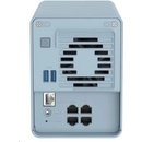 Qnap QMiroPlus-201W