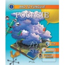 Počasie