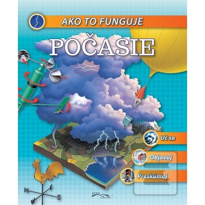 Počasie
