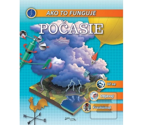 Počasie