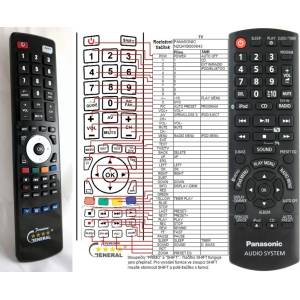 GENERAL PANASONIC N2QAYB000643 - съвместимо дистанционно управление на марката General (N2QAYB000643) Дистанционно