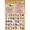 Státní znaky a vlajky