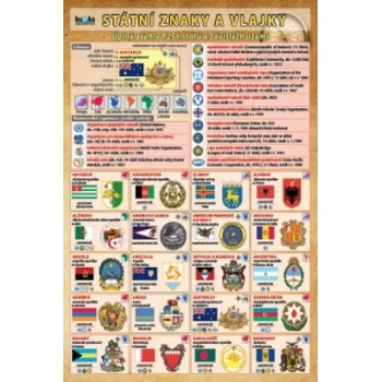 Státní znaky a vlajky