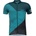 Klimatex KOBLET S