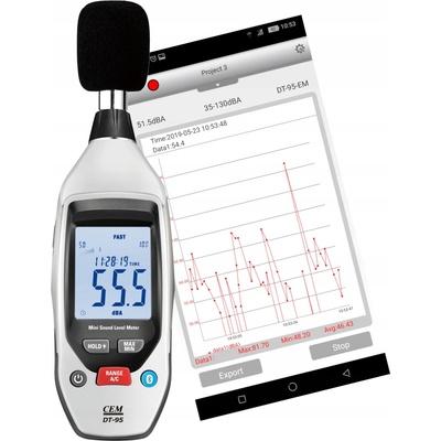 CEM DT-95