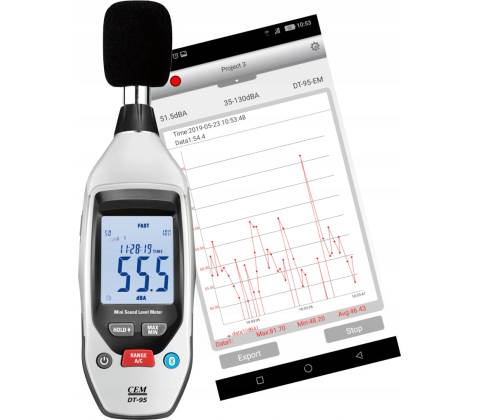 CEM DT-95