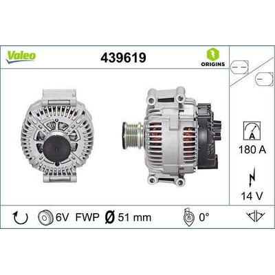 Alternátor VALEO 439619