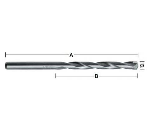 MILWAUKEE 4932363650