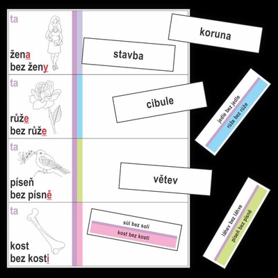 Vzory podstatných jmen - kartičky k procvičování třídění slov podle vzorů podstatných jmen - Rubínová Jitka