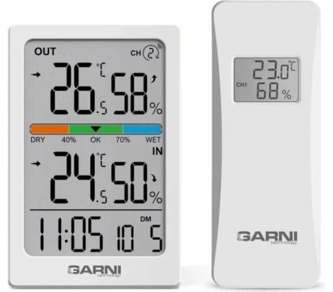 GARNI 155TH