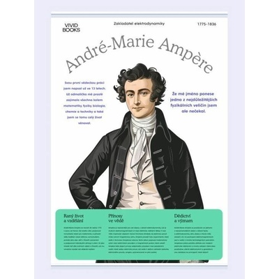 Plátěný obraz André-Marie Ampère 420 × 594 mm