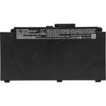 Cameron Sino Батерия за лаптоп HP ProBook 645 G HSTNN-UB7K LiIon 11, 4V 3300 mAh CAMERON SINO (CS-HPR645NB) - pimpmypc