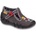 Befado 110P103