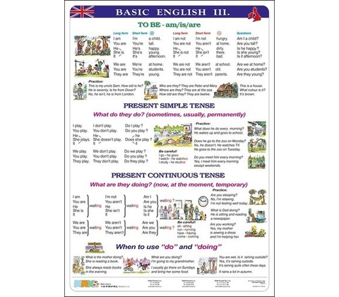 Basic English III - tabulka A4