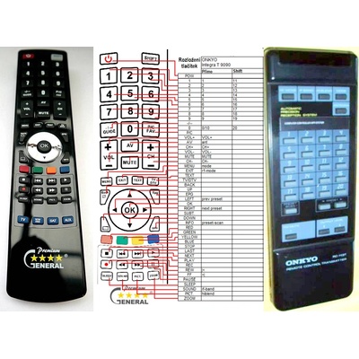 GENERAL ONKYO RC-113T - съвместимо дистанционно управление на марката General (RC-113T)