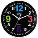 MPM-TIME E01.3686.90