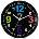MPM-TIME E01.3686.90