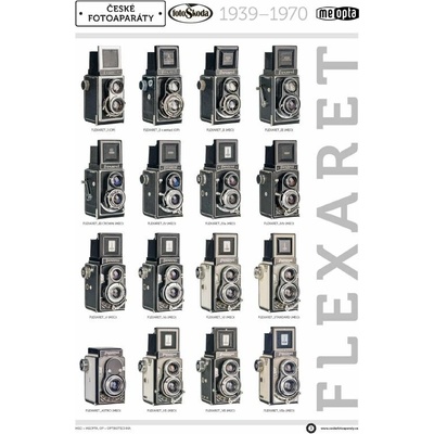 FotoŠkoda Plagát FLEXARET 1939-1970