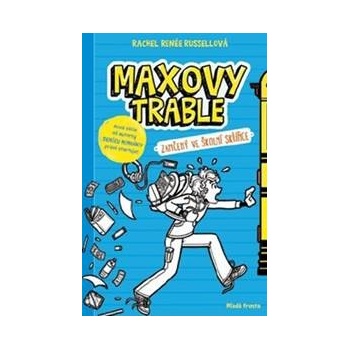 Maxovy trable
