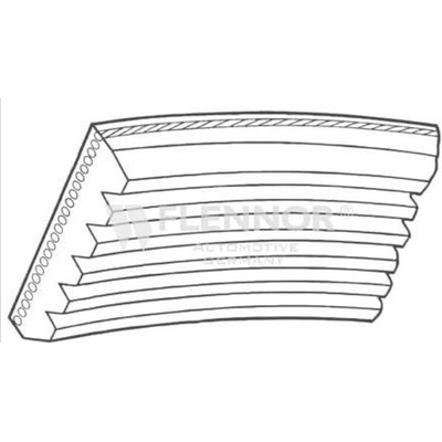 Audi A4 10/00-9/04 ozubený klinový remeň
