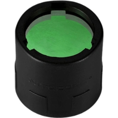 Nitecore NFG20