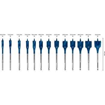 Bosch 2608900336