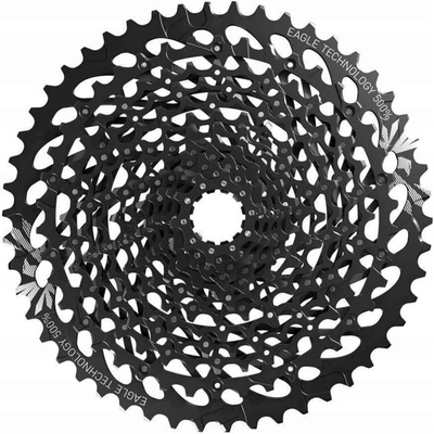 Sram GX Eagle