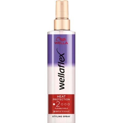 Wella Wellaflex Heat Protection sprej na ochranu vlasov pred teplom 150 ml