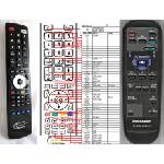 GENERAL PANASONIC EUR646529 - съвместимо дистанционно управление на марката General (EUR646529) Дистанционно
