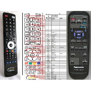 GENERAL PANASONIC EUR646529 - съвместимо дистанционно управление на марката General (EUR646529) Дистанционно
