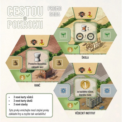 Tlama games Cestou pokroku