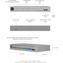Ubiquiti USW-Pro-Max-16