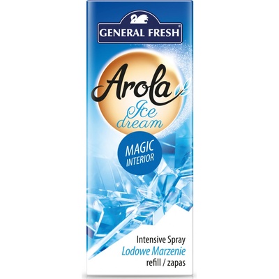 Arola ľadová sviežosť náplň do šišky 40 ml