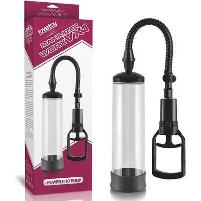Lovetoy Maximizer Worx VX1 Pussy Pump