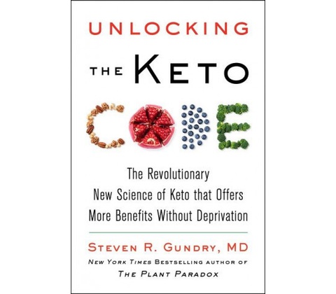 Unlocking the Keto Code