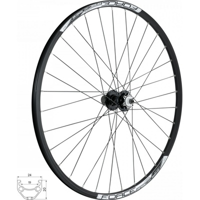 Force Disc
